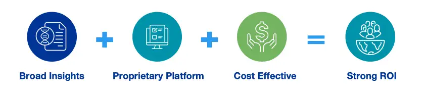 program illustration